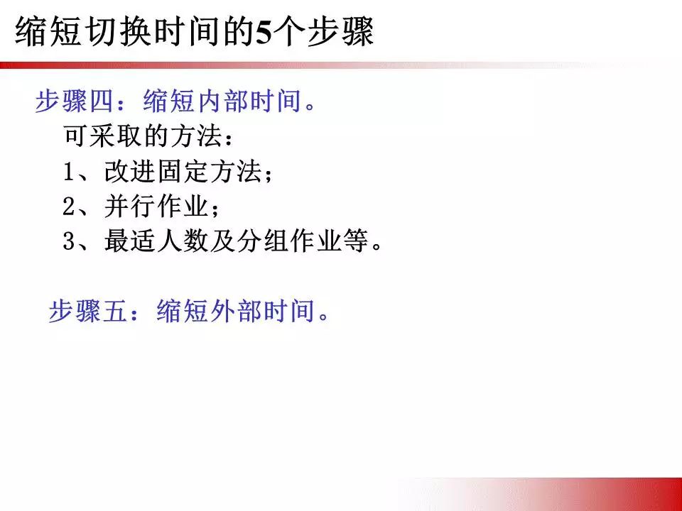  尚布利攻防转换行云流水，反击速度令对手防不胜防